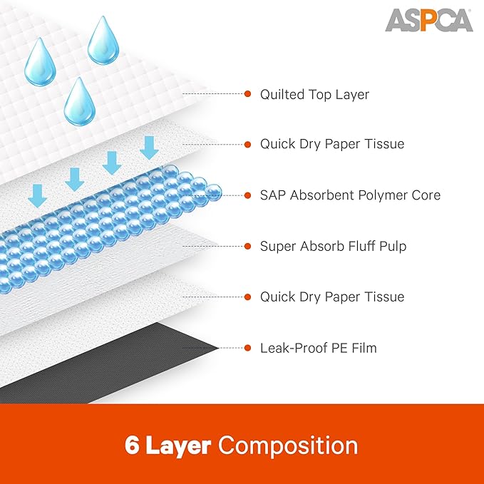 ASPCA - Scented Puppy Pads | Extra Absorbent Dog Training Pads for Cats & Dogs | Leak-Proof Layers | Odor Control & Quick-Dry | Non-Slip & Tear-Resistant | Travel Friendly | Pack of 100 | Size 26"x30"