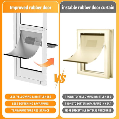 Dog Door for Sliding Glass Door with Magnetic Flat, Installed on Either Left or Right Side，Sliding Door Pet Doggie Door Insert with Lock, Adjustable Height No-Cut Required Doggy Door