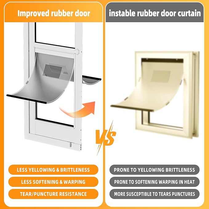 Dog Door for Sliding Glass Door with Magnetic Flat, Installed on Either Left or Right Side，Sliding Door Pet Doggie Door Insert with Lock, Adjustable Height No-Cut Required Doggy Door