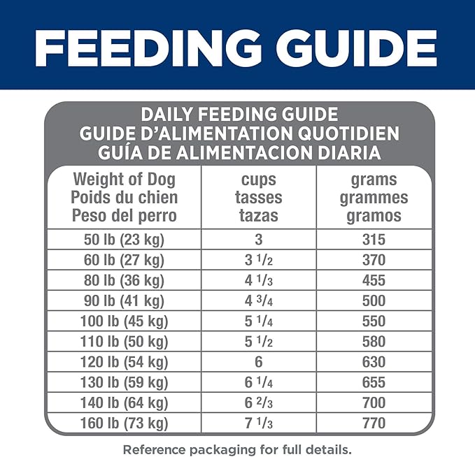 Hill's Science Diet Perfect Digestion Large Breed Adult Dry Dog Food 1-5, Prebiotics for Digestive Support, Chicken, Brown Rice, & Whole Oats, 22 lb. Bag