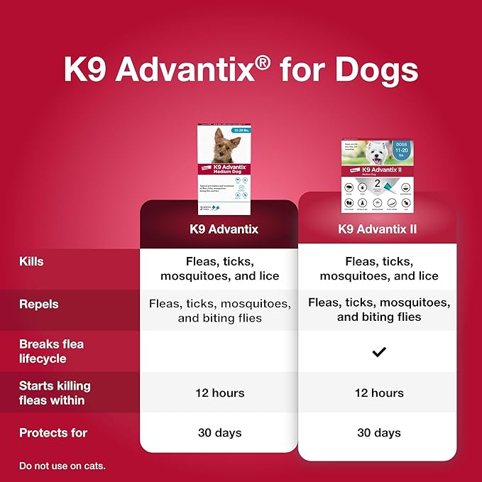 K9 Advantix Flea, Tick & Mosquito Prevention for Dogs 11-20 lbs. Flea Drops for Medium Dogs Apply Monthly 2 Treatments (Pack of 2)