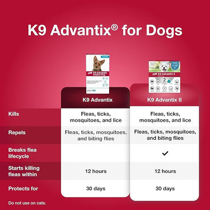 K9 Advantix Flea, Tick & Mosquito Prevention for Dogs 11-20 lbs. Flea Drops for Medium Dogs Apply Monthly 2 Treatments (Pack of 2)