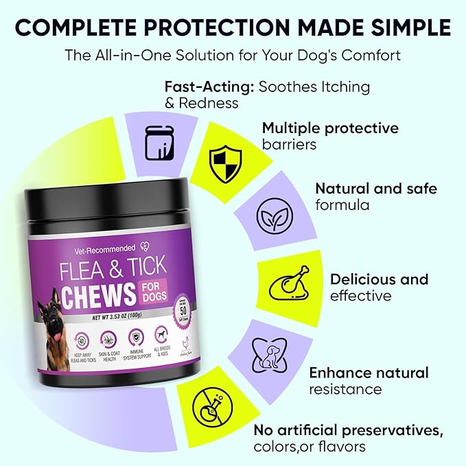 Dog Flea and Tick Treatment Chewable for 50 Count (4 Pack) Pet Control Oral Flea and Tick Chewable Supplement Fleas Ticks Prevention Treats for Puppies Soft 200 Chews All Breeds Ages Chicken Flavor