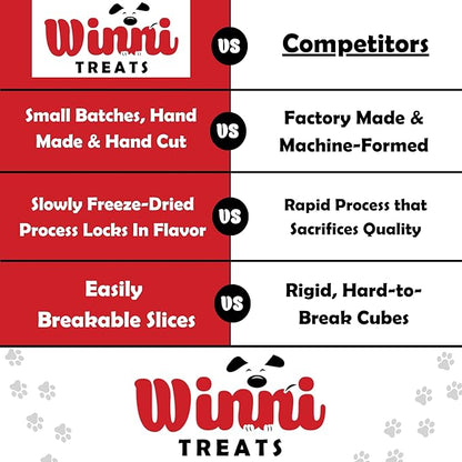 Winni Treats Freeze Dried Chicken Hearts for Dogs - Single Ingredient, Preservative-Free, Premium Chicken Hearts, High in Protein for Strong Muscles, Low in Fat, Healthy Dog Treats (3.75 Ounces)