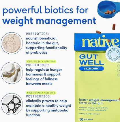 Native Pet Lean & Strong Bundle: GutWell Trim Down - Dog Weight Loss Supplement & Goat Milk for Dogs - Organic Goat Milk Powder - Puppy Formula Dairy Replacement Packed with Protein - 60 Scoops