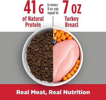 Nulo Freestyle Adult Dog Food, Premium All Natural Grain-Free Dry Small Kibble Dog Food, with BC30 Probiotic for Healthy Digestion, and High Animal-Based Protein with no Chicken or Egg Alternatives