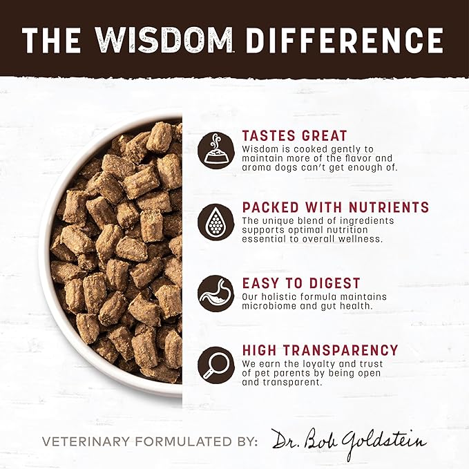 Earth Animal Wisdom Air Dried Dog Food - From the Land Recipe Premium Natural Dry Dog Food for All Breeds & Ages - 8 Lbs Bag