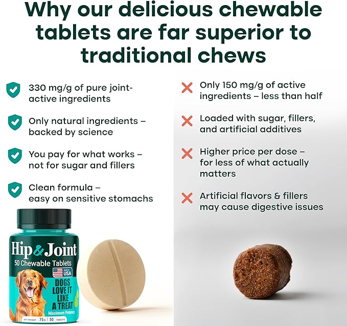 Natureflow Hip & Joint Supplement for Dogs, 300mg Green-Lipped Mussel for Dog Arthritis Pain Relief, Glucosamine, MSM & Chondroitin, Zero Sugar, Large Medium Small Breeds, 100 Chewable Tablets