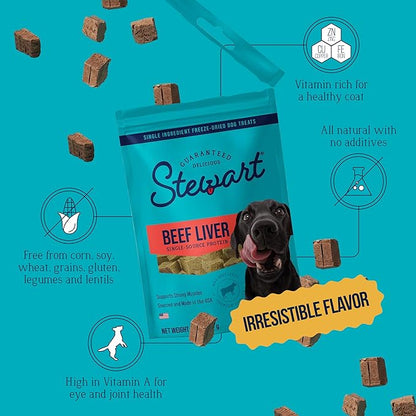Stewart 100% Beef Liver Dog Treats, 8 oz Pouch, ~180 Pieces, Freeze Dried Raw, Single Ingredient, 50% Protein Training Treats or Meal Topper, Grain Free, Gluten Free