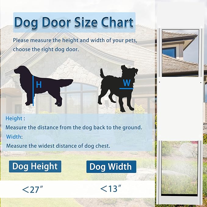 XLarge Dog Door for Sliding Glass Doors, Adjustable 75.39" to 81.3" Slider Height, Extra Large Dog Door for Sliding Glass Door, All-Metal Framed & Lockable Panel