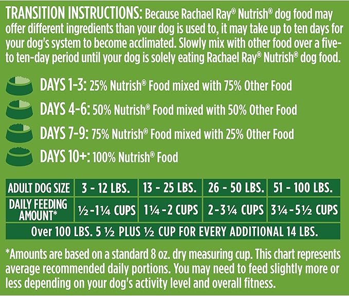 Nutrish Rachael Ray Adult Dry Dog Food Real Chicken & Veggies Recipe, 40 lb. Bag (Packaging May Vary)