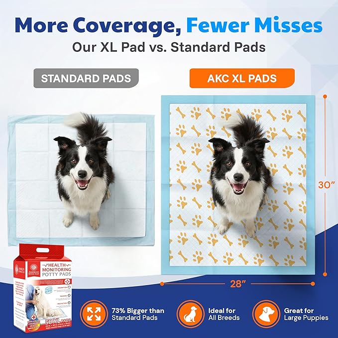 American Kennel Club Advanced Puppy Pads with Color-Changing Health+ Indicator and Ultra Absorbent Quick Dry Gel – 28''x30'' Leakproof Training Pads for Dogs – Fresh Scented – 50 Count, X-Large