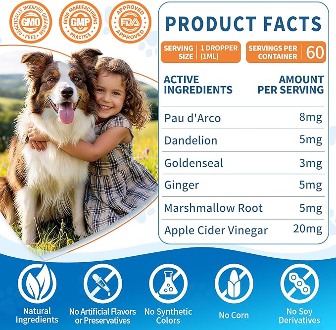 Natural Yeast Relief for Dogs, Supports Itch & Allergy Relief, Eases Ear Paw Discomfort for Dog, Supports Immune System Yeast Inflammation – 60ml Bacon Flavor