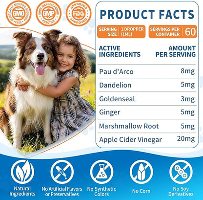 Natural Yeast Relief for Dogs, Supports Itch & Allergy Relief, Eases Ear Paw Discomfort for Dog, Supports Immune System Yeast Inflammation – 60ml Bacon Flavor