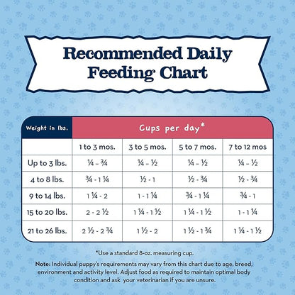 Blue Buffalo Dog Food, Chicken, Puppy, Small Breed | Healthy Growth Formula | With DHA | Oatmeal Recipe | 4-lb Bag Pack of 2