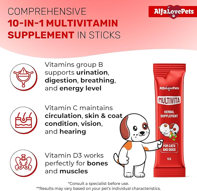 Dog Vitamins for All Pets – Creamy Squeezable B, C, D Cat Vitamins with Glucosamine for Fur, Joints, Digestion, Urination, Vision – Lickable Multivitamin for Dogs with Chicken Flavor – 10 Sticks