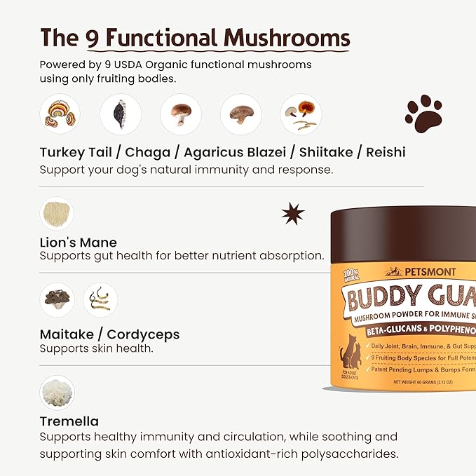 Petsmont Buddy Guard for Lumps and Bumps, Lipoma for Dogs & Cats, Patent Pending Organic 9 Mushroom Powder Blend Natural Dog Probiotic & Immune Support Chaga, Reishi, Lion's Mane, Turkey Tail Mushroom