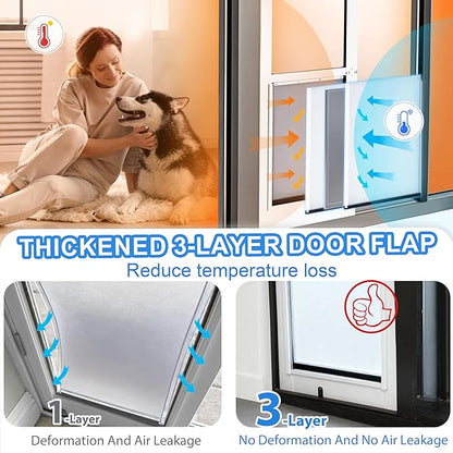 Dog Door for Sliding Glass Door,3-Layer Reinforce Door Flap,Thermal Insulation,Anti Deform,Magnetic Strip X2 Effective Weatherproof,Heavy-Duty Aluminum Frame,76-80" Adjust,for Large Dog Under 40lb