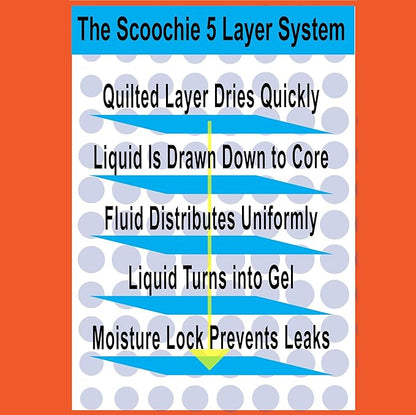 Scoochie Pets Large Dog Training Pads - 12 Pack Puppy Pads, 22 x 22 Absorbent Sheets for Adult & Young Pets - Convenient Box of Leak-Proof Pee Pads for Dogs, Ideal for Home & Travel