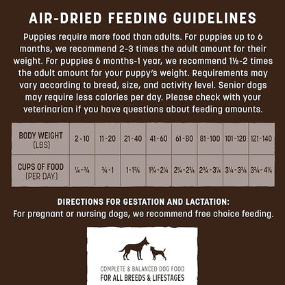 Earth Animal Wisdom Air Dried Dog Food - From the Air Recipe Premium Natural Dry Dog Food for All Breeds & Ages - 8 Lbs Bag