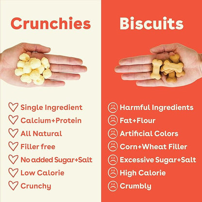 Pupford Cheese Crunchies, All-Natural, Healthy, Freeze Dried, Single-Ingredient Treat for Dogs & Puppies (Gouda, 7.50 oz)