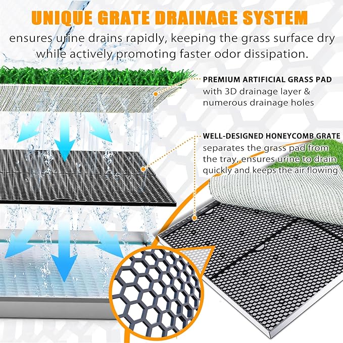Dog Grass Pad with Stainless Steel Tray - 23.6"x15.8" Dog Potty Indoor Outdoor - Odor-Free 4-Layer Drainage System with Durable & Strong Metal Tray - Artificial Grass Turf for Small Medium