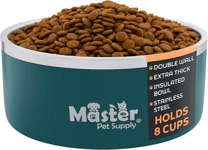 Master Pet Supply Stainless Steel Dog Bowls - 64 oz, Heavy Duty - Emerald Sea, Double Wall Extra-Thick Insulated, Non-Slip Pet Water Bowl for Dogs, Cats & Pets, Anti Rust Metal, Dish Washer Safe