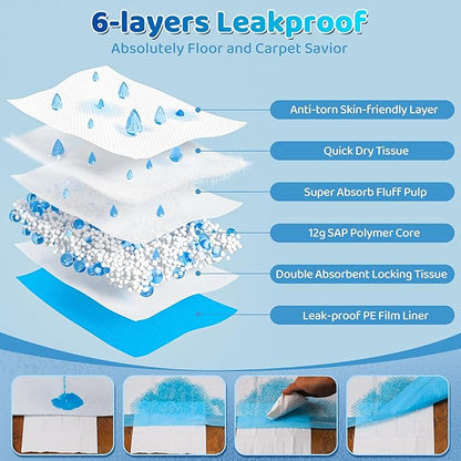 Upgrade Leak-Proof Pet Training and Puppy Pads, Jumbo Pee Pads for Dogs with Thicken Polymer Heavy Absorbency, Quick Dry Disposable Pee Pads for Cats Dogs