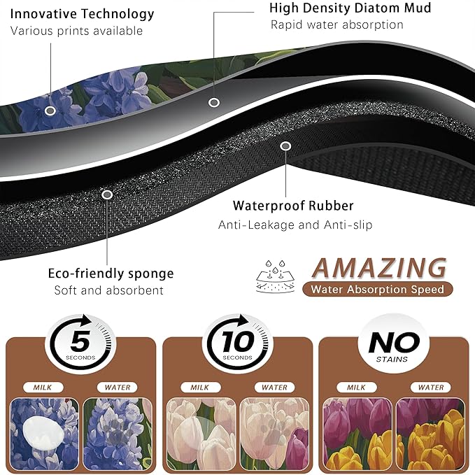 Tulip Lavender Pet Feeding Mat,Vintage Flower Fields Absorbent Quick-Dry Cat Dog Food and Water Bowl Mats,Non-Slip Rubber Backing Mat,Cat Dog Accessories Supplies 16"x24"