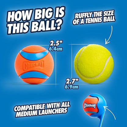 Chuckit! Ultra Ball Dog Toy - Medium Bouncy Fetch Balls For Dogs 20-60 lbs - Made from Durable Rubber - Floating Water Pet Toys - Size Medium - 2.5-inch Diameter - Pack of 4