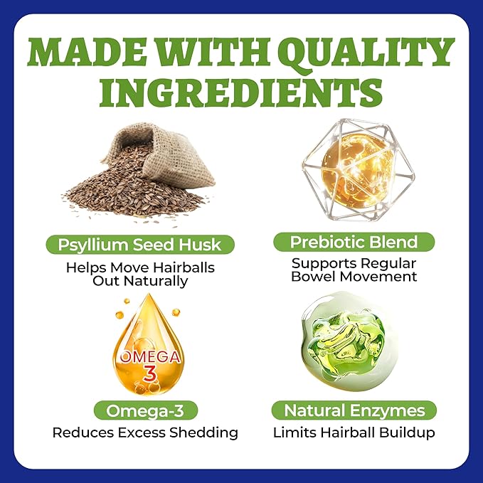 Wellix 120ml Cat Hairball Remedy Drops, Hairball Treatment & Relief for Cats, Natural Cat Furball Control Treats with Psyllium Husk, Omega 3, Support Skin & Coat, Digestive Health-Chicken Flavor