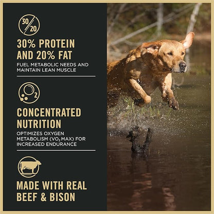 Purina Pro Plan Sport Performance 30/20 Beef and Bison Formula Dry Dog Food - 6 lb. Bag