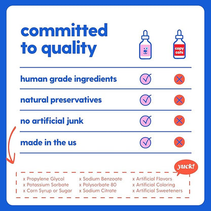 Taily Liquid Collagen for Dogs Skin and Coat Supplement, Cats | Taily Liquid Premium Grass-fed Collagen | Itch Relief for Dogs with Allergies, Biotin, Vitamin C and Hyaluronic Acid | Made in USA