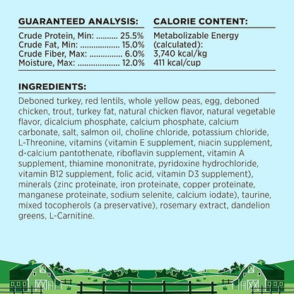 BIXBI Liberty Grain-Free Dry Dog Food, Original Recipe Puppy – Fresh Meat, High Protein, No Meat Meals – USA Made, 4 lbs