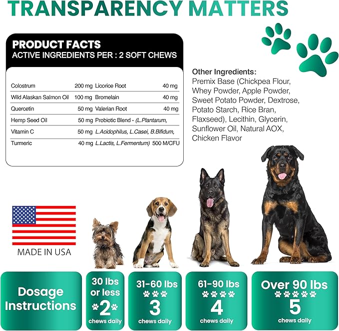 Dog Allergy Relief Chews - Dog Itch Relief - Probiotics, Omega 3 Fish Oil + Colostrum - Itchy Skin - Seasonal Allergies - Anti Itch Support & Hot Spots - Immune Health Supplement - Made in USA