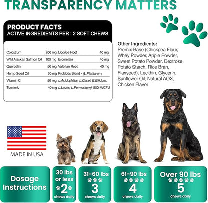 Dog Allergy Relief Chews - Dog Itch Relief - Probiotics, Omega 3 Fish Oil + Colostrum - Itchy Skin - Seasonal Allergies - Anti Itch Support & Hot Spots - Immune Health Supplement - Made in USA