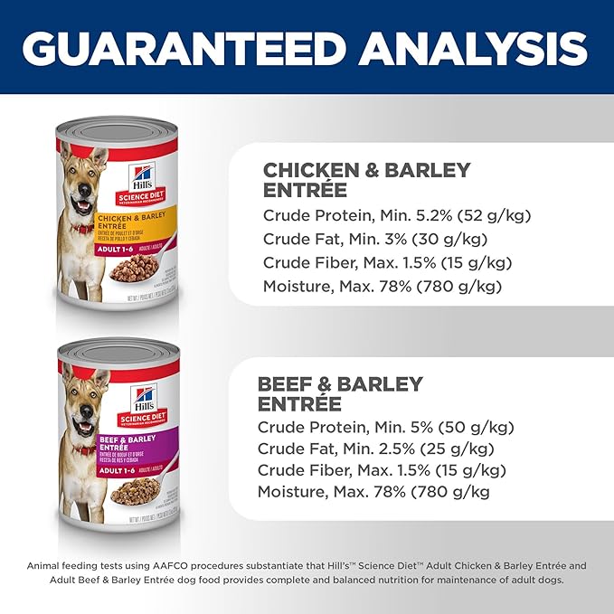 Hill's Science Diet Adult 1-6 Wet Dog Food Variety Pack, Chicken & Beef, 13 oz. Cans, 12-Pack