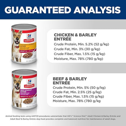 Hill's Science Diet Adult 1-6 Wet Dog Food Variety Pack, Chicken & Beef, 13 oz. Cans, 12-Pack