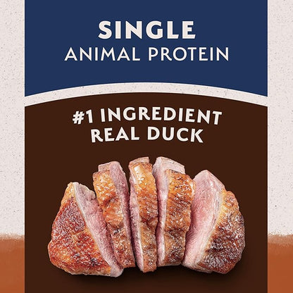 Natural Balance Limited Ingredient Adult Dry Dog Food with Healthy Grains, Reserve Duck & Brown Rice Recipe, 12 Pound (Pack of 1)