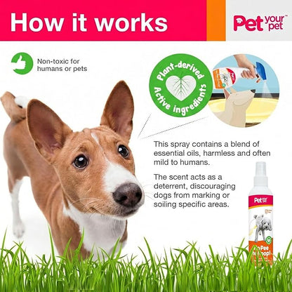 Dog Potty Training Spray No Pee No Poop, 8 Fl Oz, Non Toxic Spray for Dogs Only, Natural Pee Deterrent, Prevents Urine Marking and Pooping, Indoor Outdoor House Training Aid