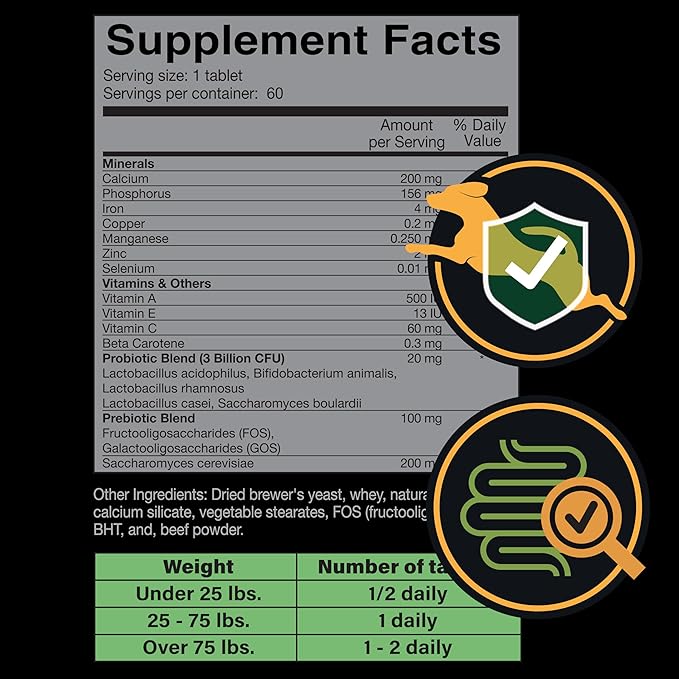 Army Soldier Owned Dog Probiotics for Yeast, Itchy Skin & Itchy Ears, Dog Allergy Relief, Digestive Health, Occasional Diarrhea & Immune Support, 3 Billion CFU, 60 Yummy Chewables