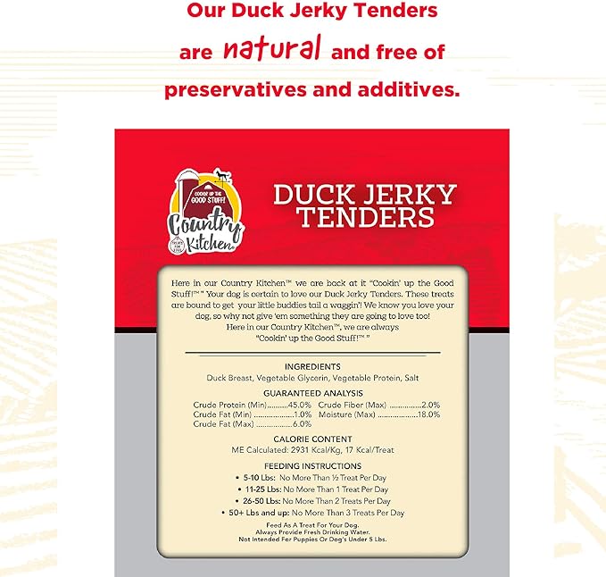 Country Kitchen Duck Jerky Tender Dog Treats, Made with Real Duck, High Protein, Low Fat, No Artificial Colors, 16 oz