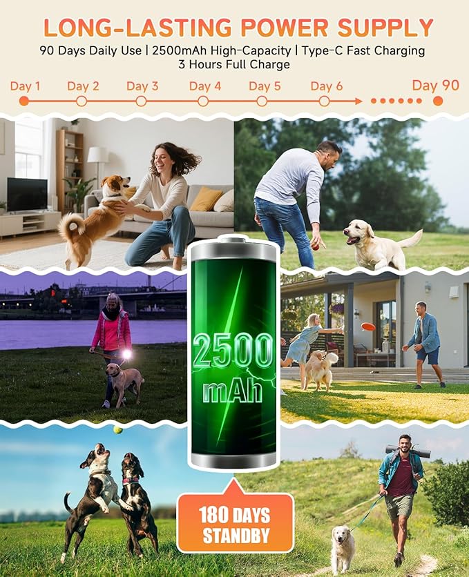 ATESON 3X Ultrasonic Dog Bark Deterrent, 50ft Long Range Anti Barking Device for Stubborn & Neighbor's Dog, Rechargeable Behavior Training Tool with Flashlight, Safe Humane for Indoor Outdoor Use