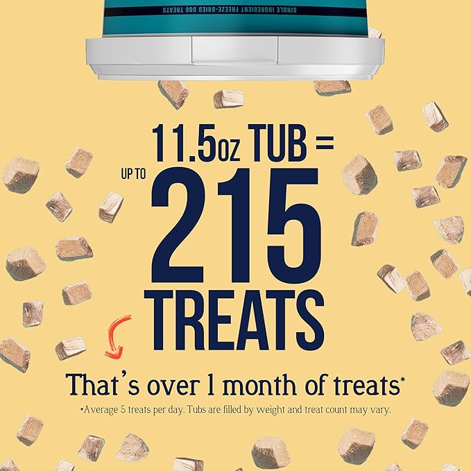 Stewart 100% Chicken Breast Dog Treats, 11.5 oz Tub, ~215 Pieces, Freeze Dried Raw, Single Ingredient, 74% Protein Training Treats or Meal Topper, Grain Free, Gluten Free