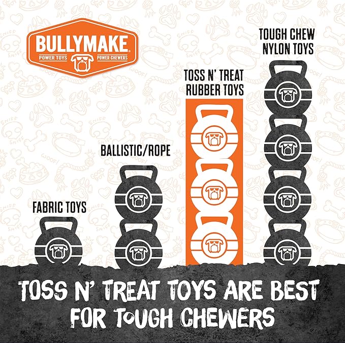 BULLYMAKE Yellow Toss N' Treat Cheeseburger Toy for Dogs, Durable Rubber Dog Toys for Aggressive Chewers, Dental Stimulating, Treat Dispensing, Boredom Busting, Pet Supplies, Made in USA