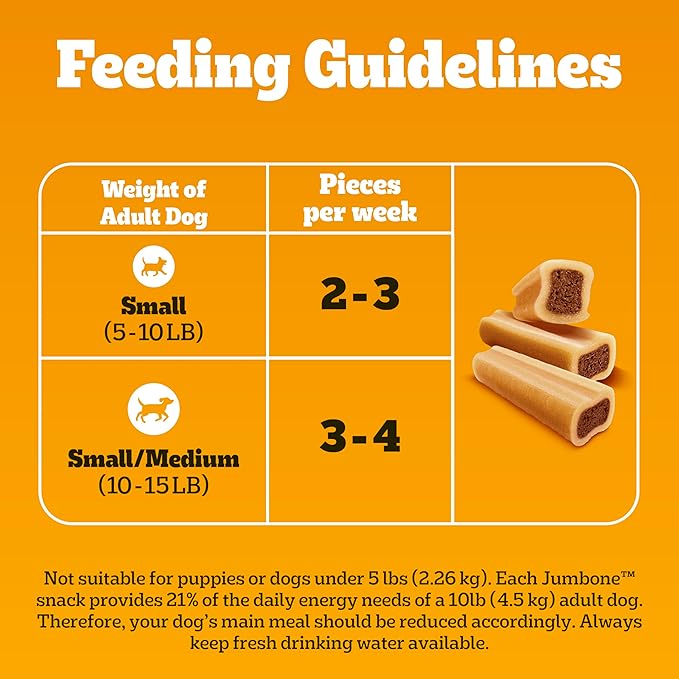 Pedigree Mini Jumbone Small Dog Treats, Dog Bone Like Shell with Beef Flavor, 12 Treats (Pack of 7)
