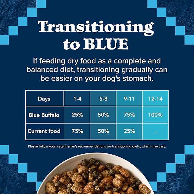 Blue Buffalo Wilderness Rocky Mountain Recipe High-Protein Adult Dry Dog Food Wholesome Red Meat, 4.5 lb Bag