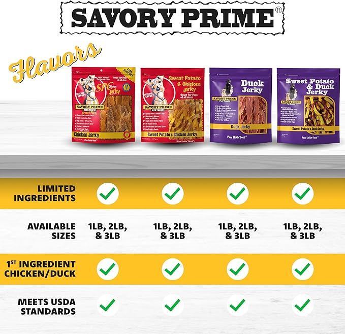 Savory Prime Chicken Jerky Dog Treats, Made with 100% Real Chicken Breast, Farm Raised, Healthy, Easily Digestible, High Protein, Satisfies Dog's Urge to Chew, 1 Pound (Pack of 1)