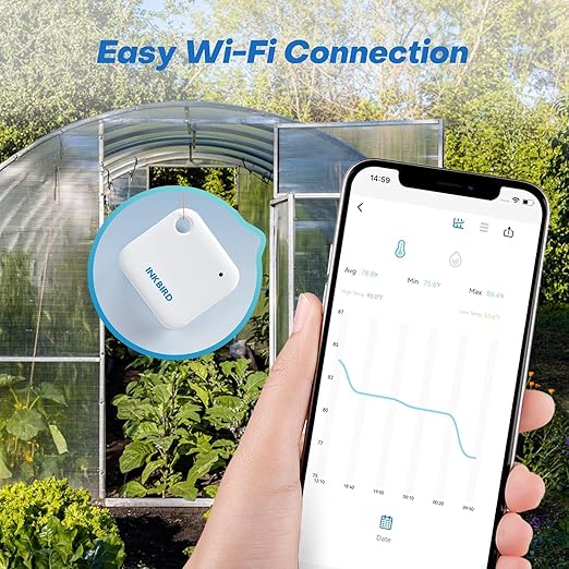 Smart Wi-Fi Temperature and Humidity Sensor, Inkbird Indoor White Hygrometer Thermometer Monitor with Alarms, Historical Graphs, 1 Year Data Cloud Storage, Ideal for Home Reptile Greenhouse