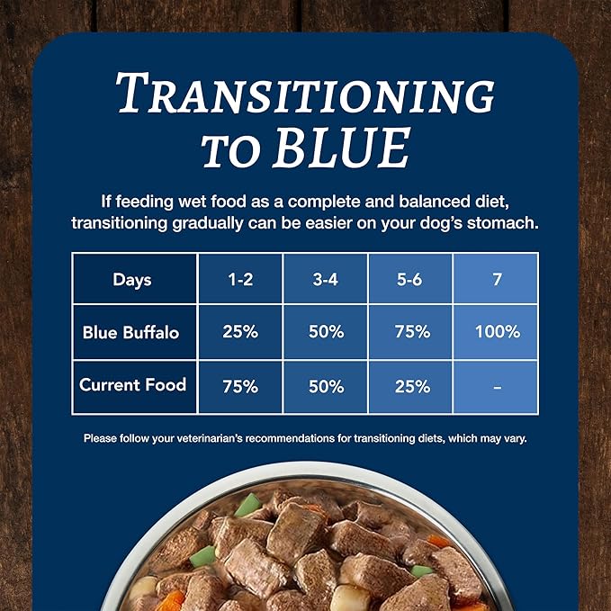 Blue Buffalo Family Favorites Adult Wet Dog Food, Made with Natural Ingredients, Sunday Chicken Dinner, 12.5-oz Can (Pack of 12)